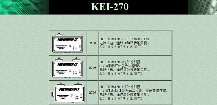 KEMKRAFT產品介紹