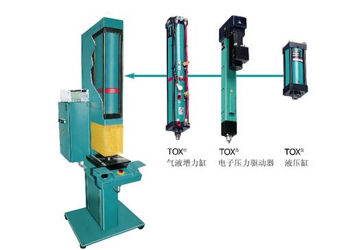 德國(guó)Tox氣缸