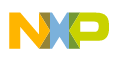 NXP